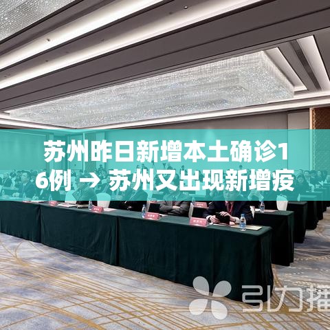 苏州昨日新增本土确诊16例 → 苏州又出现新增疫情病例