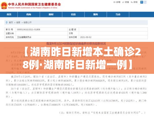 【湖南昨日新增本土确诊28例·湖南昨日新增一例】