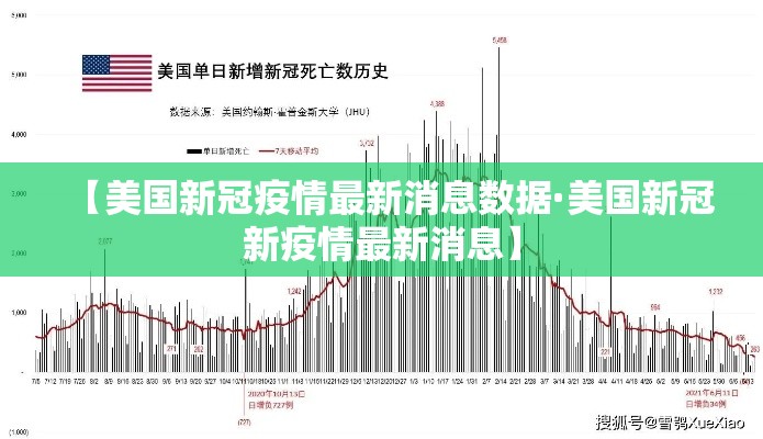 【美国新冠疫情最新消息数据·美国新冠新疫情最新消息】 【美国新冠疫情最新消息数据·美国新冠新疫情最新消息】