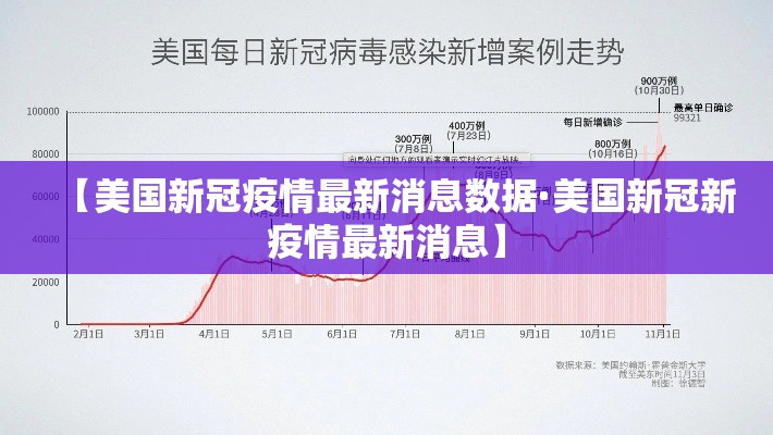 【美国新冠疫情最新消息数据·美国新冠新疫情最新消息】 【美国新冠疫情最新消息数据·美国新冠新疫情最新消息】