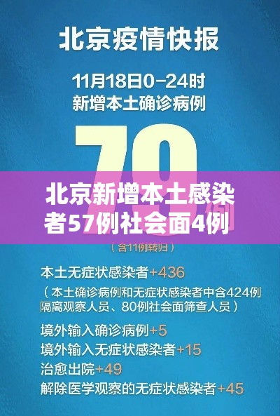 北京新增本土感染者57例社会面4例 → 北京新增本土确诊5例