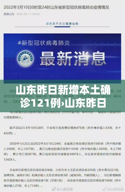 山东昨日新增本土确诊121例›山东昨日新增本土确诊121例
