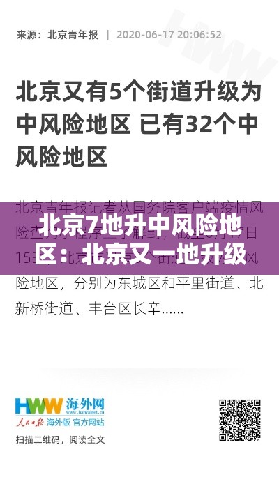 北京7地升中风险地区:北京又一地升级中风险 现有5个中风险地区 北京7地升中风险地区:北京又一地升级中风险 现有5个中风险地区