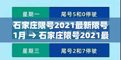 石家庄限号2021最新限号1月 → 石家庄限号2021最新限号1月份是多少 石家庄限号2021最新限号1月 → 石家庄限号2021最新限号1月份是多少