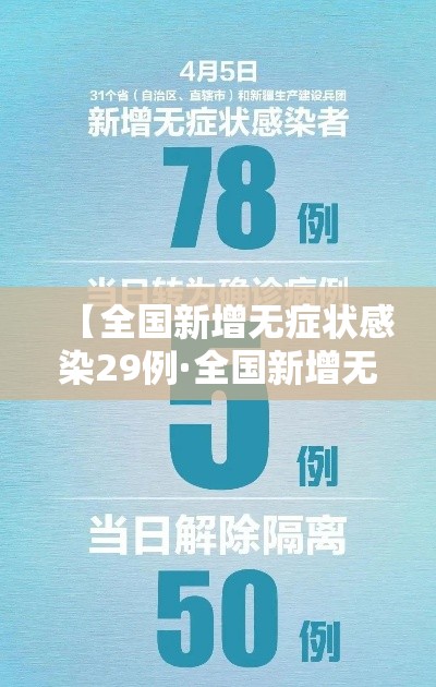 【全国新增无症状感染29例·全国新增无症状最新数据今天】