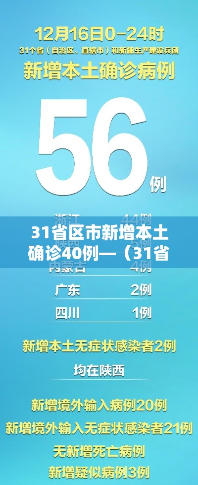 31省区市新增本土确诊40例—（31省区市新增本土确诊55例）