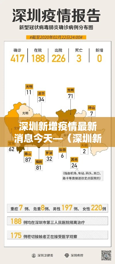 深圳新增疫情最新消息今天—(深圳新增疫情1例轨迹) 深圳新增疫情最新消息今天—(深圳新增疫情1例轨迹)
