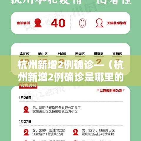 杭州新增2例确诊—(杭州新增2例确诊是哪里的) 杭州新增2例确诊—(杭州新增2例确诊是哪里的)