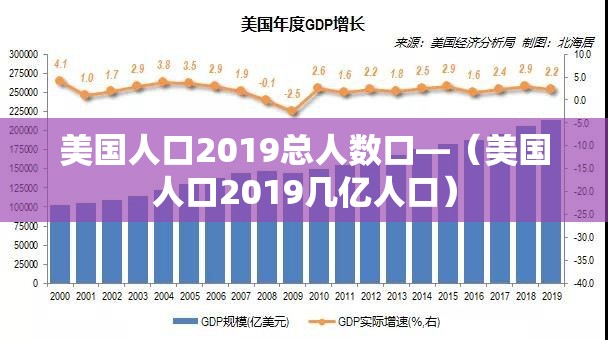 美国人口2019总人数口—（美国人口2019几亿人口）