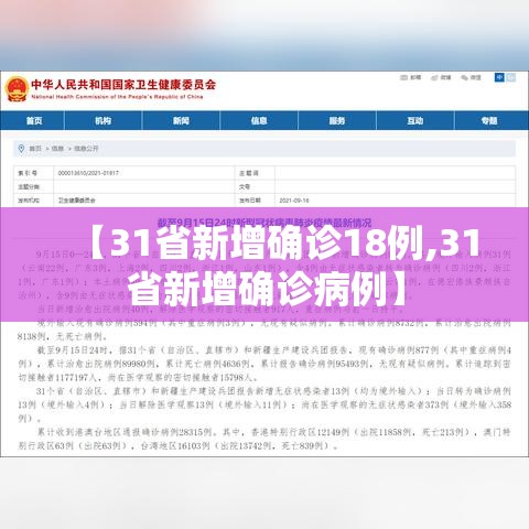 【31省新增确诊18例,31省新增确诊病例】