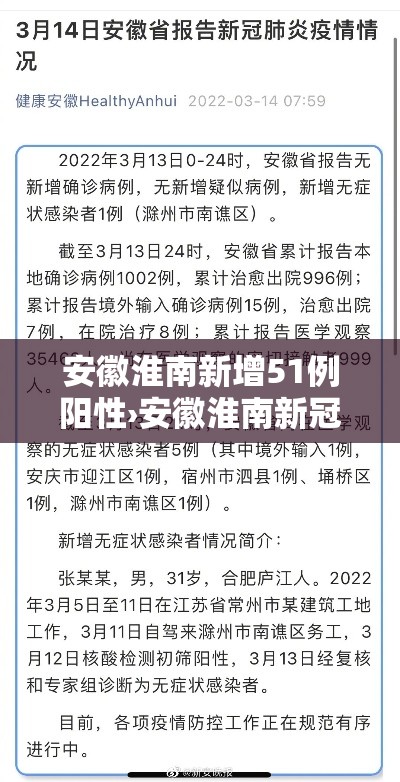 安徽淮南新增51例阳性›安徽淮南新冠状疫情最新消息