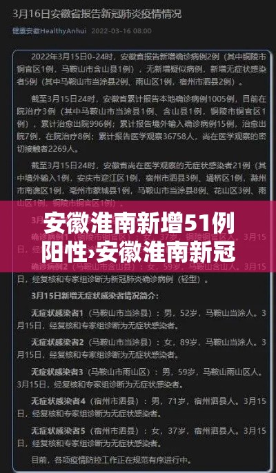 安徽淮南新增51例阳性›安徽淮南新冠状疫情最新消息