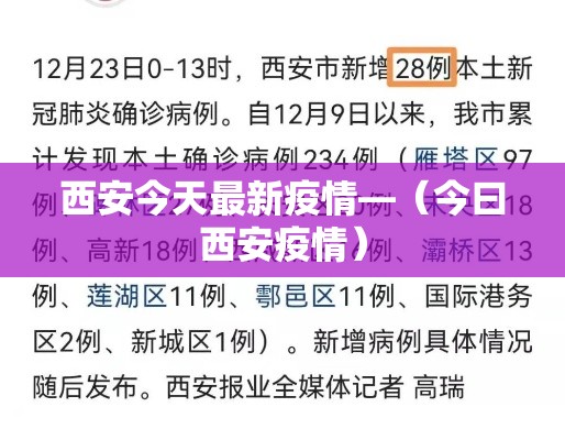西安今天最新疫情—（今曰西安疫情）