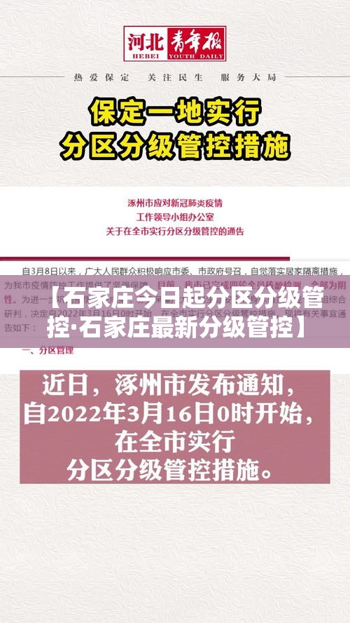 【石家庄今日起分区分级管控·石家庄最新分级管控】 【石家庄今日起分区分级管控·石家庄最新分级管控】