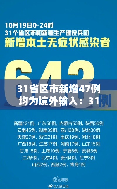 31省区市新增47例均为境外输入：31省区市新增67例均为境外输入