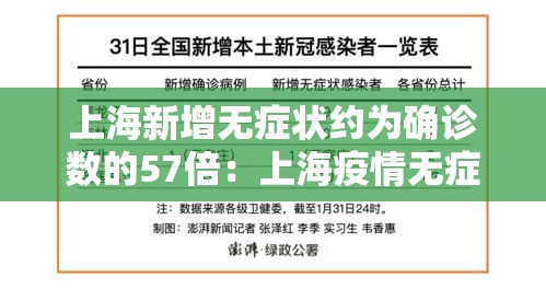 上海新增无症状约为确诊数的57倍：上海疫情无症状感染者