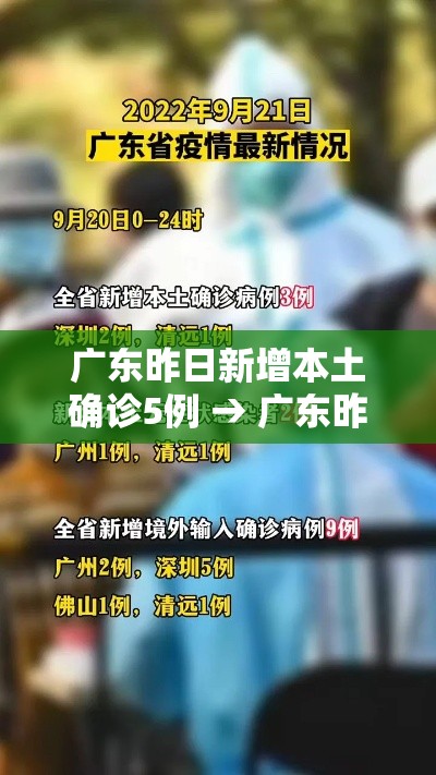 广东昨日新增本土确诊5例 → 广东昨日新增4例本土确诊病例