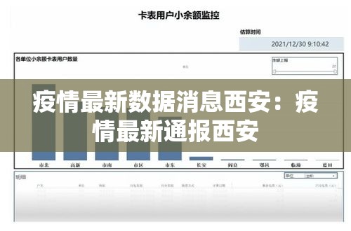 疫情最新数据消息西安：疫情最新通报西安