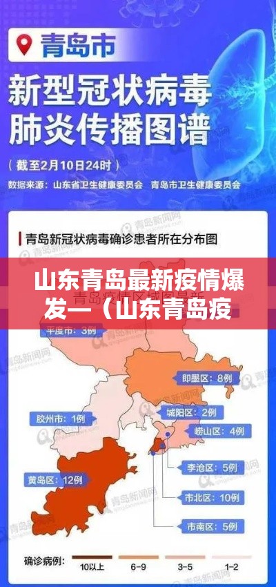 山东青岛最新疫情爆发—（山东青岛疫情最新通报和公布）