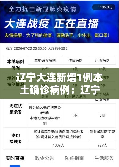 辽宁大连新增1例本土确诊病例：辽宁大连新增4例