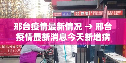 邢台疫情最新情况 → 邢台疫情最新消息今天新增病例