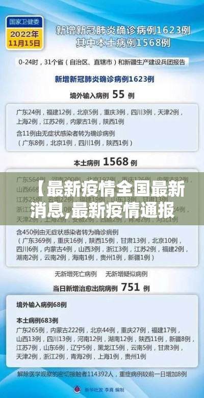 【最新疫情全国最新消息,最新疫情通报全国最新疫情分布图】