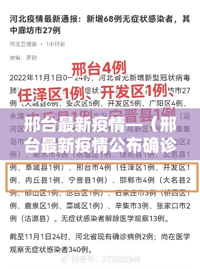 邢台最新疫情—（邢台最新疫情公布确诊病例）