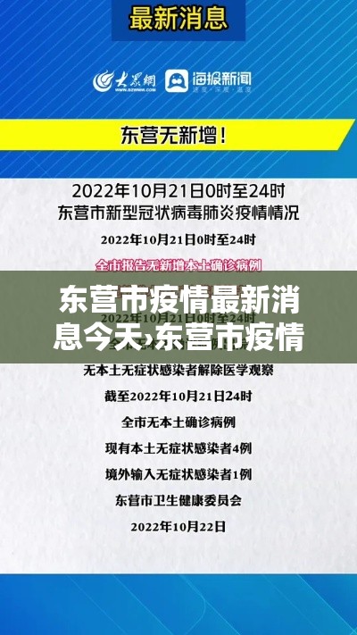 东营市疫情最新消息今天›东营市疫情最新信息