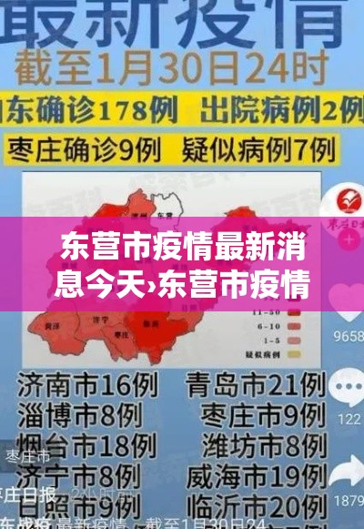 东营市疫情最新消息今天›东营市疫情最新信息