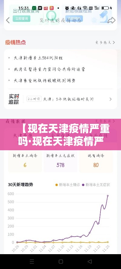 【现在天津疫情严重吗·现在天津疫情严重吗最近】