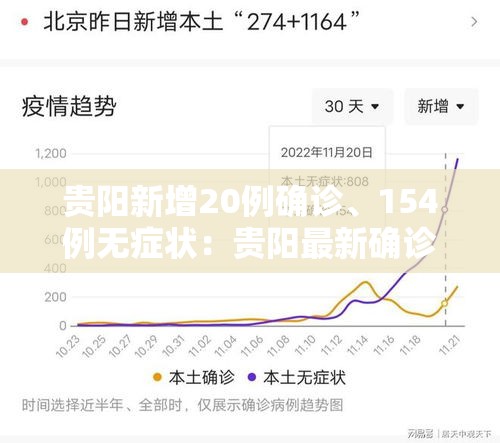 贵阳新增20例确诊、154例无症状：贵阳最新确诊病例