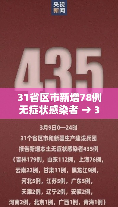 31省区市新增78例无症状感染者 → 31省新增确诊16例 无症状50例