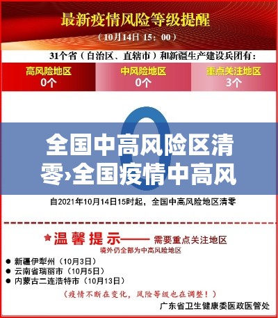 全国中高风险区清零›全国疫情中高风险区清零