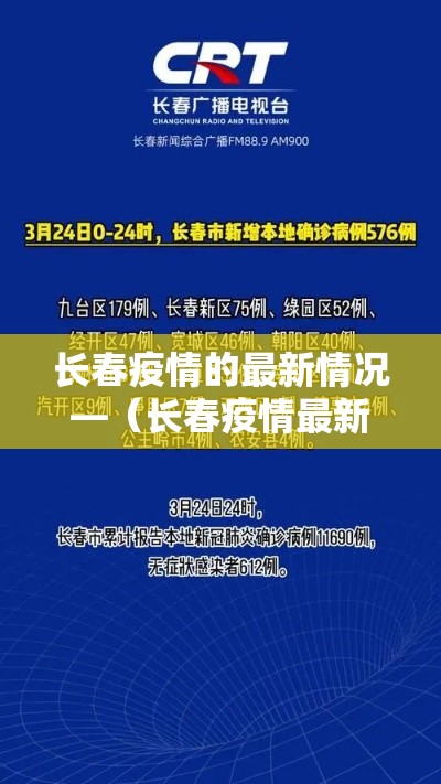 长春疫情的最新情况—（长春疫情最新动态）