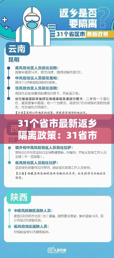 31个省市最新返乡隔离政策：31省市返乡隔离措施