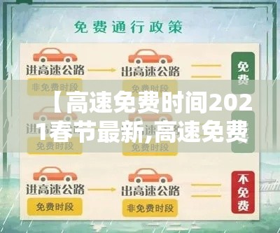 【高速免费时间2021春节最新,高速免费时间2021春节最新消息】