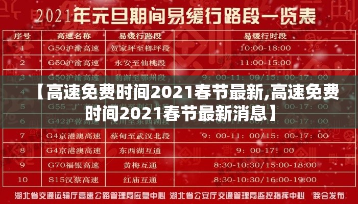 【高速免费时间2021春节最新,高速免费时间2021春节最新消息】