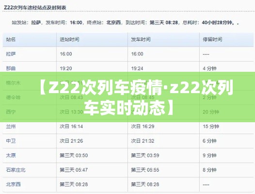 【Z22次列车疫情·z22次列车实时动态】 【Z22次列车疫情·z22次列车实时动态】