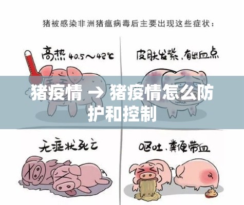 猪疫情 → 猪疫情怎么防护和控制