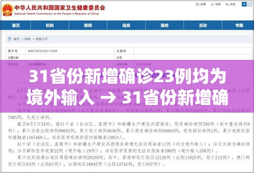 31省份新增确诊23例均为境外输入 → 31省份新增确诊22例均为境外输入