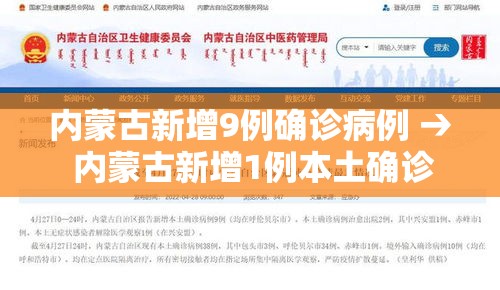 内蒙古新增9例确诊病例 → 内蒙古新增1例本土确诊病例轨迹 内蒙古新增9例确诊病例 → 内蒙古新增1例本土确诊病例轨迹