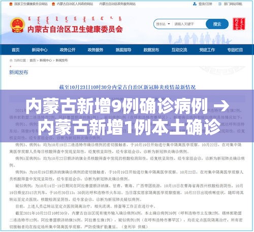 内蒙古新增9例确诊病例 → 内蒙古新增1例本土确诊病例轨迹 内蒙古新增9例确诊病例 → 内蒙古新增1例本土确诊病例轨迹