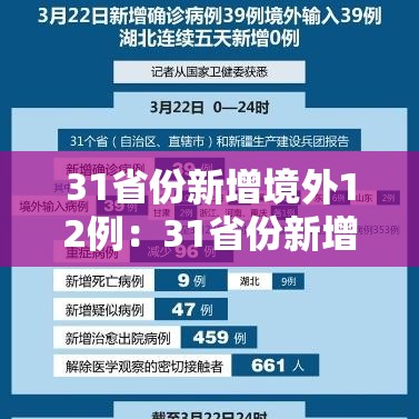 31省份新增境外12例：31省份新增境外输入22例
