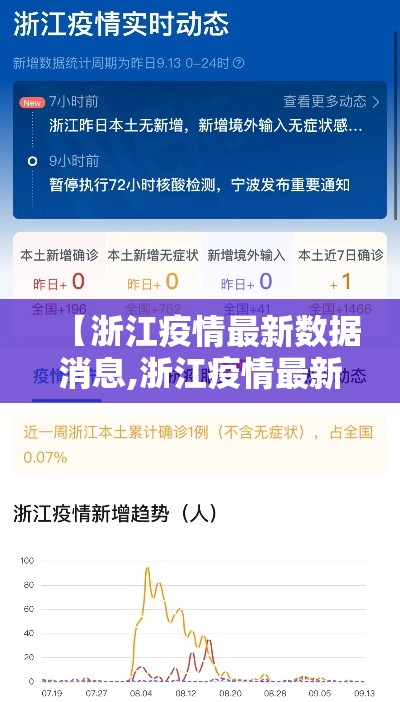 【浙江疫情最新数据消息,浙江疫情最新情况数据】