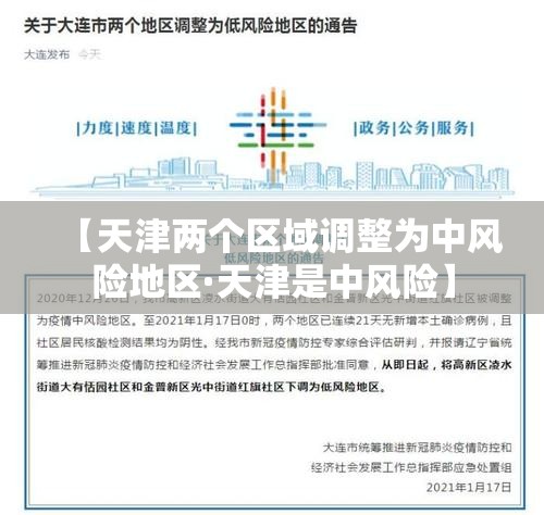 【天津两个区域调整为中风险地区·天津是中风险】