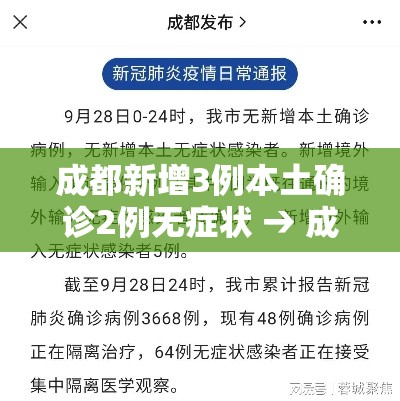 成都新增3例本土确诊2例无症状 → 成都新增3例本土确诊2例无症状病例