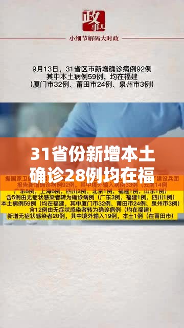 31省份新增本土确诊28例均在福建›31省区市新增本土确诊43例 在福建