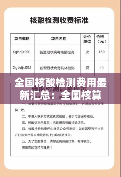 全国核酸检测费用最新汇总：全国核算检测费用