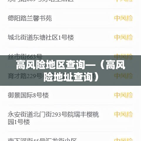 高风险地区查询—（高风险地址查询）