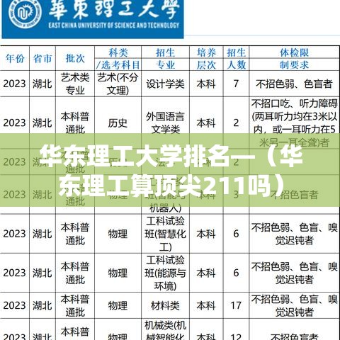 华东理工大学排名—（华东理工算顶尖211吗）